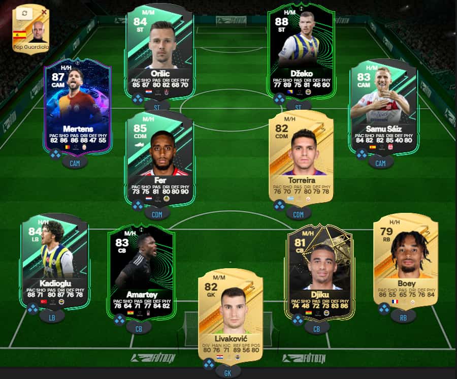 FC-24-Ultimate-Teamdeki-En-İyi-Süper-Lig-Kadrosu