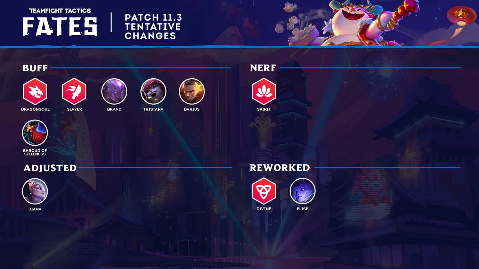 TFT 11.3 Patch Notes: What's Coming in Set 4.5