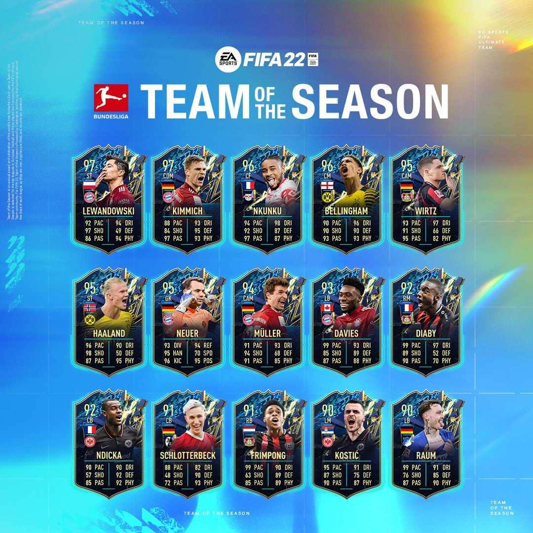 FIFA 22'de Bundesliga 75+ x10 Yükseltmesi Nasıl Tamamlanır?