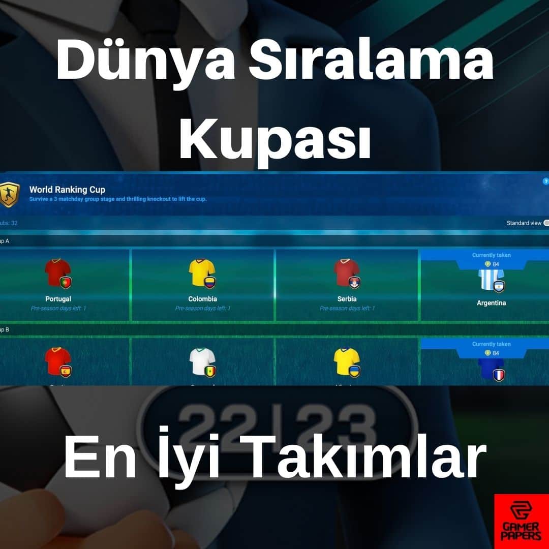 OSM Dünya Sıralama Kupası Nedir?