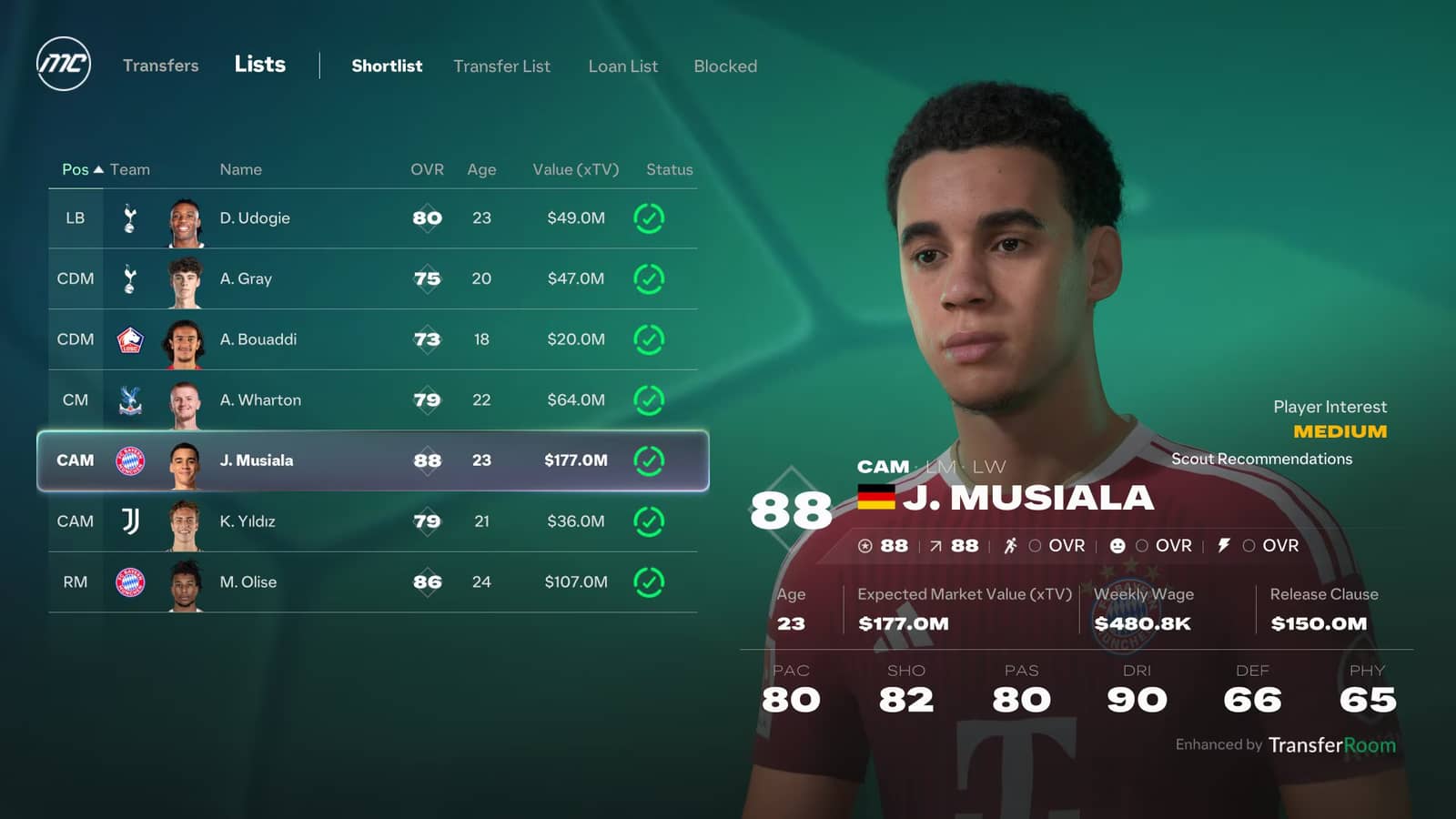 FC 27 Career Mode transfer lists with Shortlist, Transfer List and Loan List tabs