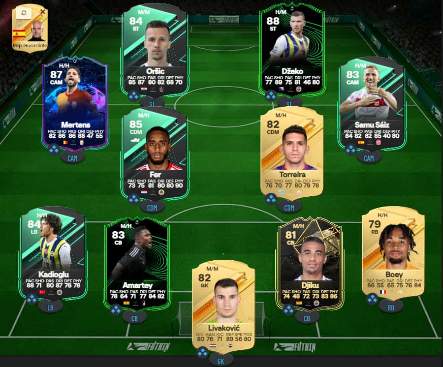 FC-24-Ultimate-Teamdeki-En-İyi-Süper-Lig-Kadrosu