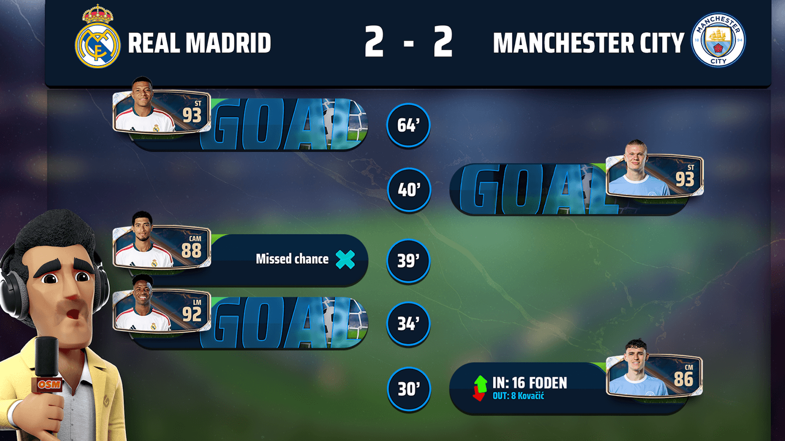 OSM match screen showing goals and a substitution in a Real Madrid vs Manchester City game