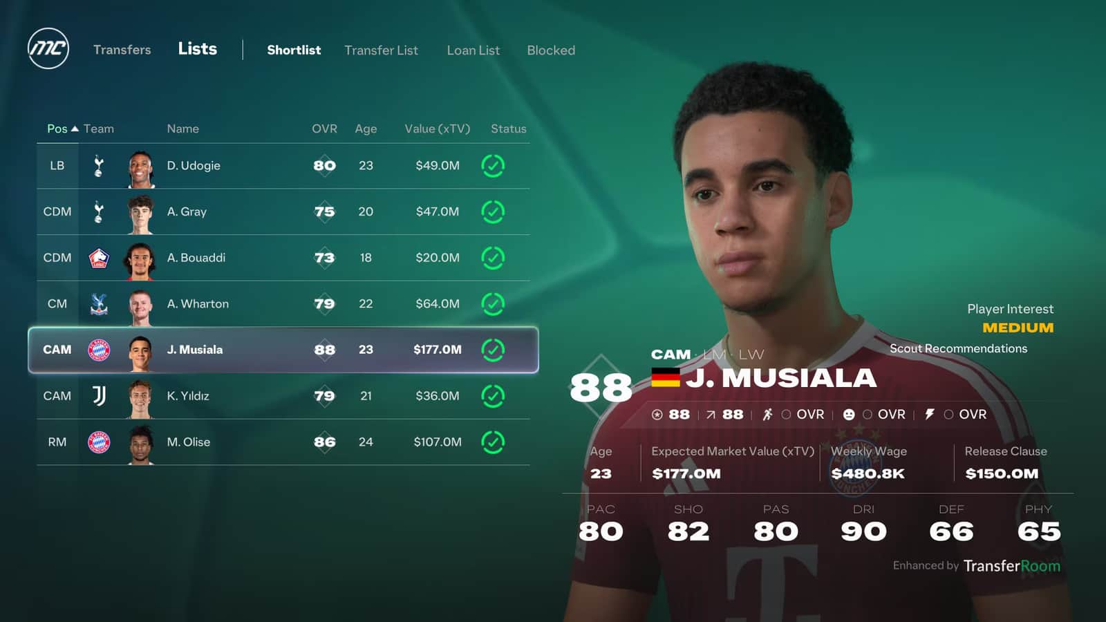 FC 27 Career Mode transfer lists with Shortlist, Transfer List and Loan List tabs